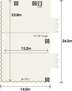 宴会場1F『ホール』 平面図